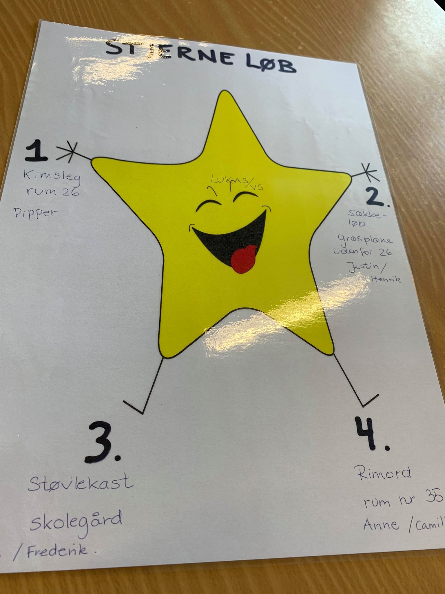 Præstegårdsskolen Vervad1